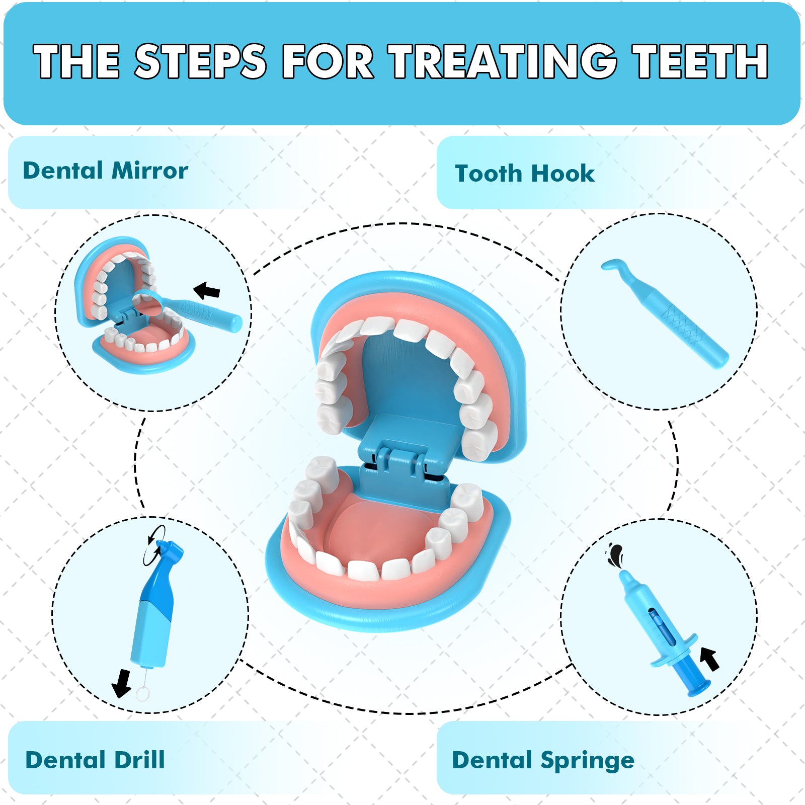 OFUN Doctor Kit for Kids Dentist Play Set for Toddlers 3-5 Pretend Play Medical 25 PCS