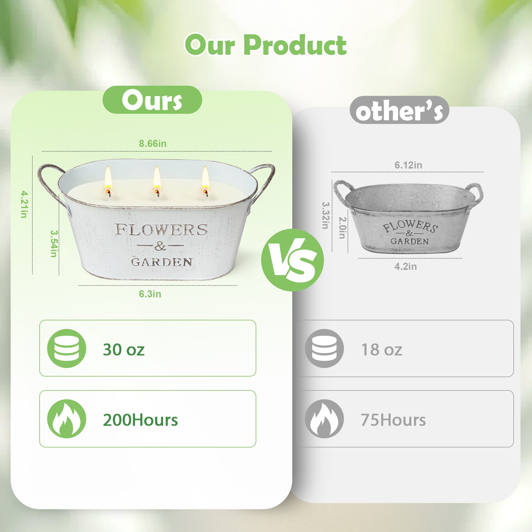 Giphtpoeet Extra Large Citronella Candle Outdoor 3 Wick 200H Lasting Lemongrass Candle for Outside Garden, 30oz
