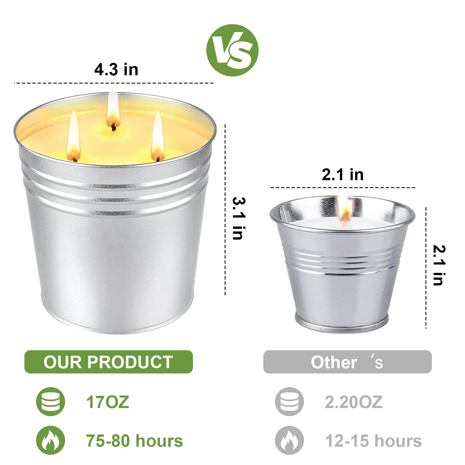 Citronella Candles Outdoor/Indoor Large 3 Wick Soy Wax Outdoor Candles Long Lasting Burn Time for Patio/Garden/Yard/Balcony/Camping 2 Pack